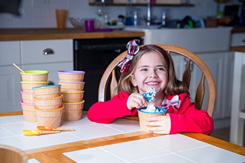 Electricidad, Kitchen Imagen adicional