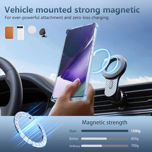 Coque Samsung Note 20 Ultra 5G transparente avec protège-écran et support