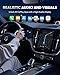 JanFir Wireless CarPlay Adapter 2025 Smart AI Box for iPhone & Android Auto | Streaming Entertainment Video Box with Support for TikTok Netflix YouTube TF Card | Plug & Play in-Car Multimedia System