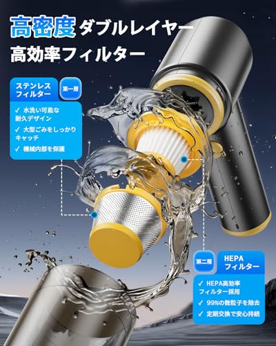 Image of Svoko LT-136 Handy Vacuum Cleaner, Cordless Strong Suction, Blowing /Suction /Air Pump /Air Release, Multi-functional Car Vacuum Cleaner, Type-C Rapid Charging, Wet & Dry Compact Vacuum Cleaner, Perfect