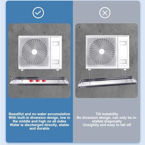 Universal Air Conditioner Drip Tray, Durable Condensate Drain Pan with Fitting Kit, Efficient Outdoor AC Drainage Solution for Home & Commercial Use (1-2P Color image 5