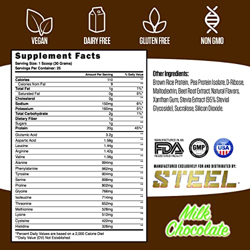 Steel Supplements Veg-PRO | Vegan Protein Powder, Milk Chocolate | 25 Servings (1.65lbs) | Organic Protein Powder with BCAA Amino Acid | Gluten Free | Non Dairy | Low Carb Formula - Image 3