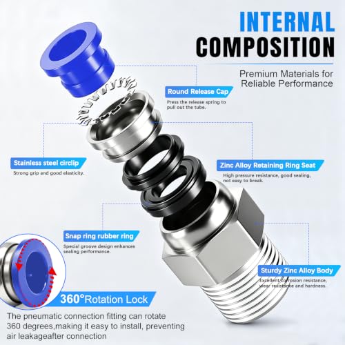 Image of mxuteuk 10PCS 8mm OD x 1 /4 inch NPT Male Straight Push to Connect Fitting