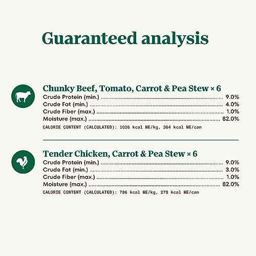 Nutro Hearty Stew Adult Natural Grain Free Wet Dog Food Cuts in Gravy Chicken Beef Variety Pack, 12.5 oz Cans (12 Count, Pack of 2) - image 9