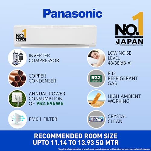 Image of Panasonic 1.5 Ton 3 Star Inverter Split AC (Copper Condenser, 7 in 1 Convertible, PM 0.1 Air Purification Filter, Hidden Display, CS /CU-SU18ZKYTK, White)