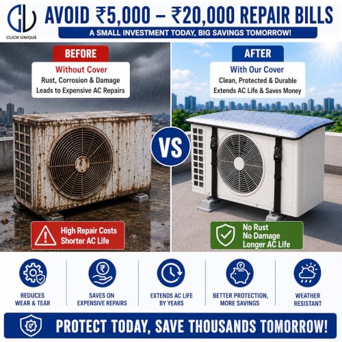 Image of Split Ac Cover Outdoor Unit Cover | Heat-Insulated, Weather-Resistant Protection | Extend AC Lifespan & Boost Energy Efficiency ac outdoor unit protector (Pack of 1)4 layer protection