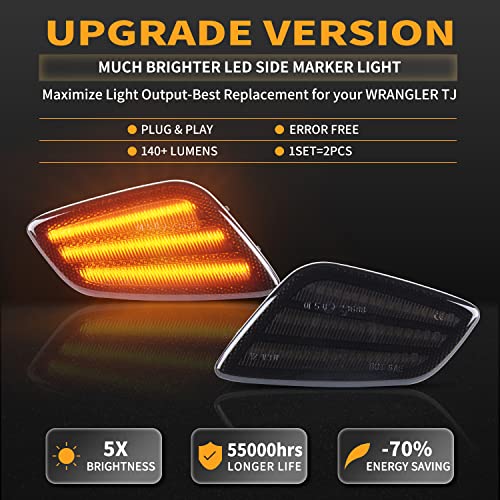 Gempro Led Side Marker Lights Front Signal Lamps For 1997-2006 Wrangler Tj 55155629Ac 55155628Ac Driver And Passenger, 2Pcs (Smoked Len) #TOP1