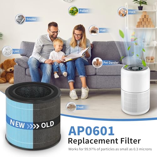 AP0601 Replacement Filter Compatible AIRTOK AP0601 Air Purifier, 4-in-1 H13 True HEPA Filters, High-Efficiency Activated Carbon Filter, AP0601-RF, 2 Pack by GoKBNY - Image 7