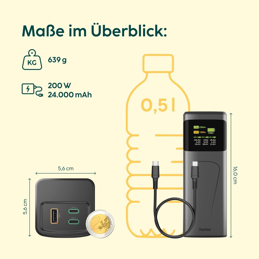Hama Power Pack „High Power (externer Akku mit 200 Watt Schnellladung, Power Delivery und Quickcharge, 24000 mAh, 2X USB-C, 1x USB-A, Akkuanzeige, kompaktes Reiseformat, Zertifiziert) grau | externer Akku mit 200 Watt, grau, Power Delivery und Quickcharge