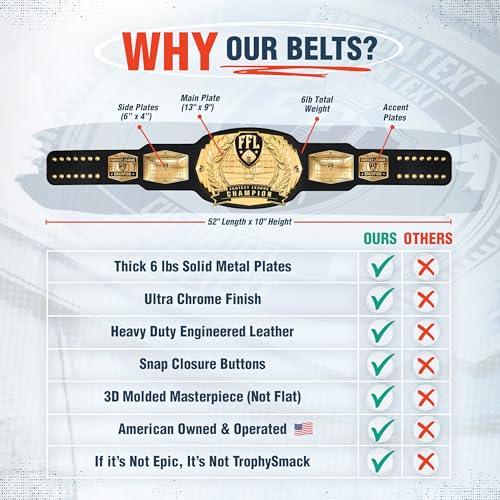 Image of TrophySmack Fantasy Football Championship Belt, 12-Year Perpetual