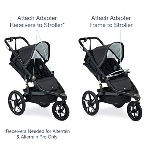 Image of BOB Gear Single Jogging Stroller Adapter for Peg Perego Infant Car Seats, Gray