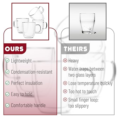 Set de 4 tazas de vidrio doble pared, 12 oz, claras miniatura 6