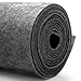DIY Filz stoff 40cm x 250cm - 3mm Stärke Bastelfilz in Einzelfarben – Filzstoff meterware Für Autoteppiche, Weihnachtsmärkte & Riesenprojekte,filzmatte-Dunkelgrau