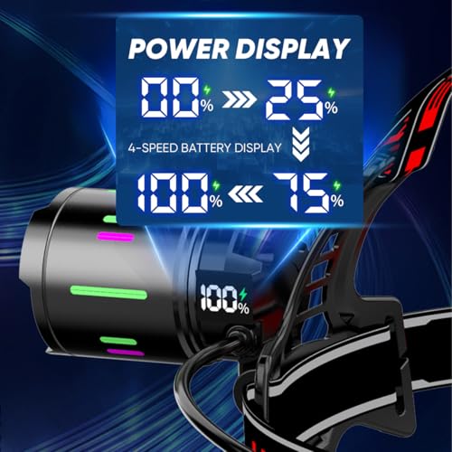 NAKCNM Head Torch LED Rechargeable with Motion Sensor, LED Headtorch Battery Powered - Image 3