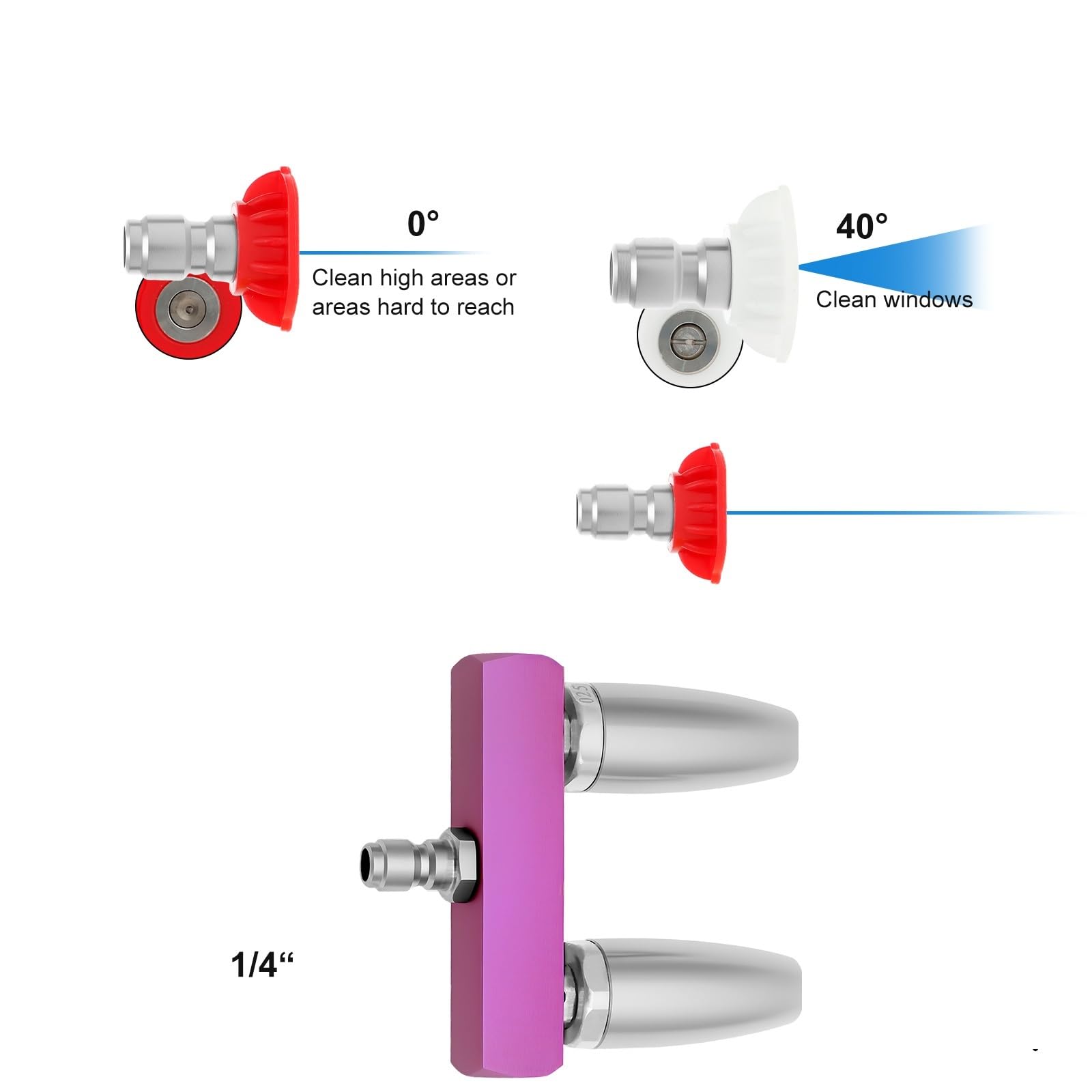 1 set di ugelli rotanti doppi, punta girevole a 360° for idropulitrice, 4000PSI 2 orifizio con connessione rapida da 1/4 di pollice