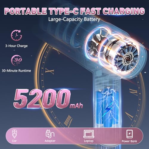 Image of KMM Handheld Car Vacuum Cleaner, 16000PA Air Duster & Vacuum Cleaner, 120W High Power Hand Held Vacuum Cordless, Portable Vacuum Rechargeable with Multi-Nozzles & LED Light for Car, Home, Pet, Office