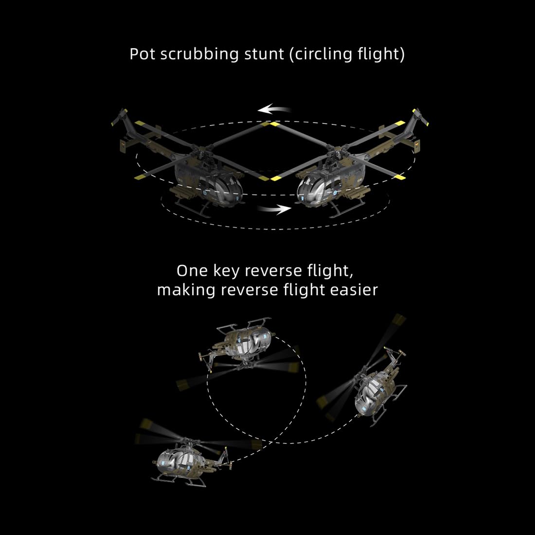 Elicottero RC 1/25, elicottero C180, 2,4 GHz 6 CH Flybarless modello elicottero con barometro, TOF LiDAR, posizionamento ottico e supporto missilistico, modello militare elicottero, RTF