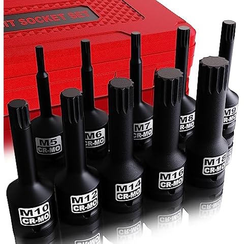 KIRXST 1/2 Inch Impact Triple Square Bit Set Cover