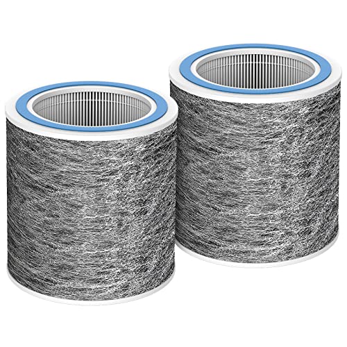 Image of 2 Pack HP102 Replacement HP152 Filter Compatible with Shark Air Purifier HP100, HP153, HP102PET, HP102PETBL, HP132, HC450, HC451, HC452, HC455, HEPA For 99.97% Particles Part # HE1FKPET, HE1FKBASMB