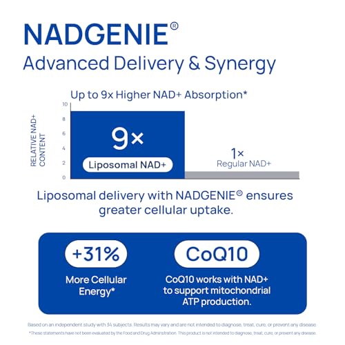 Selerb Suplementos NAD+ para Hombres – Suplementos de Óxido Nítrico para la Salud de la Próstata para Hombres con Resveratrol, CoQ10, L Citrulina y Licopeno para Anti-Envejecimiento, Resistencia y