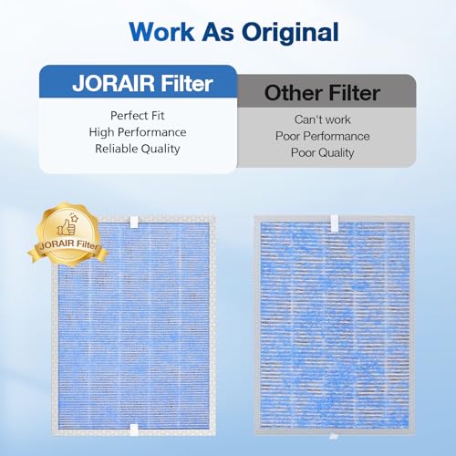 Image of JORAIR MSA3 /MSA3S HEPA Replacement Filter Compatible with Membrane Solutions MSA3 and MSA3S Device, 3-Stage HEPA Filter, 1 Pack