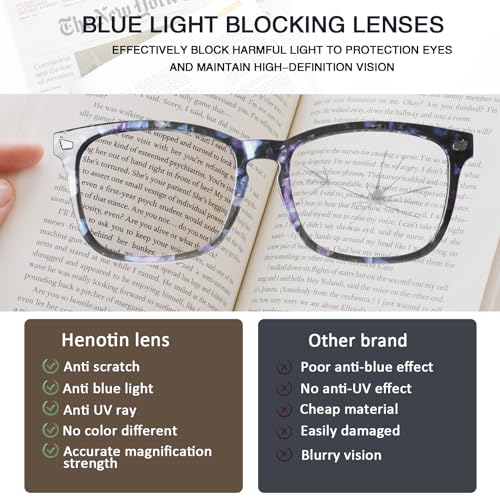 Image of Henotin 5-Pack Blue Light Blocking Reading Glasses Women Men,Spring Hinge Computer Readers,Anti UV Ray Square Nerd Eyeglasses (Mixed Color-D, 0.00)