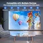 AuKing Projector, 2025 Upgraded Mini Projector, Full HD 1080P Home Theater Video Projector, Compatible with HDMI/USB/AV/Smartphone/TV Box/Laptop - Image 5