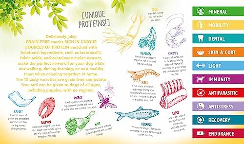 Brit Care Functional Snack, Fiziksel Sağlığı Desteklemek İçin, Tahılsız, Kuzu Etli Ve Muzlu, Fonksiyonel Yetişkin Köpek Ödülü, 150 g - Görsel 5
