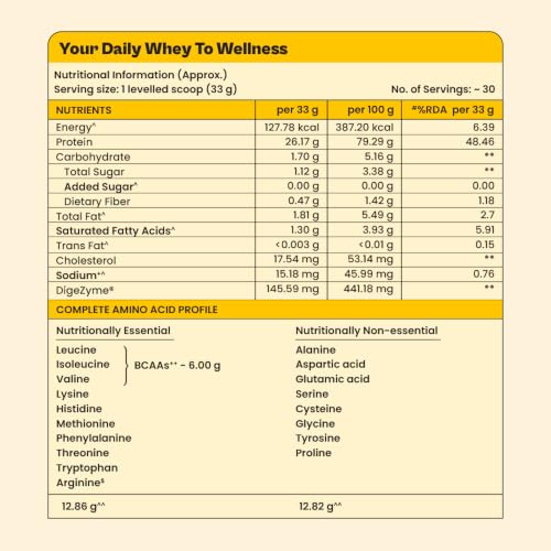 Image of Tata 1mg Whey Protein (Concentrate) | 26g Protein, 6g BCAA | Unflavoured (1 kg)