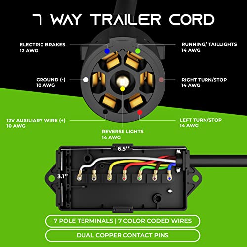 image for GearIT 7 Way Plug Inline Trailer Cord (16 Feet) with 7 Gang Junction B
