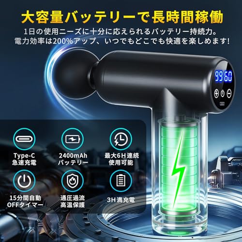 Munyday 筋膜リリースガン