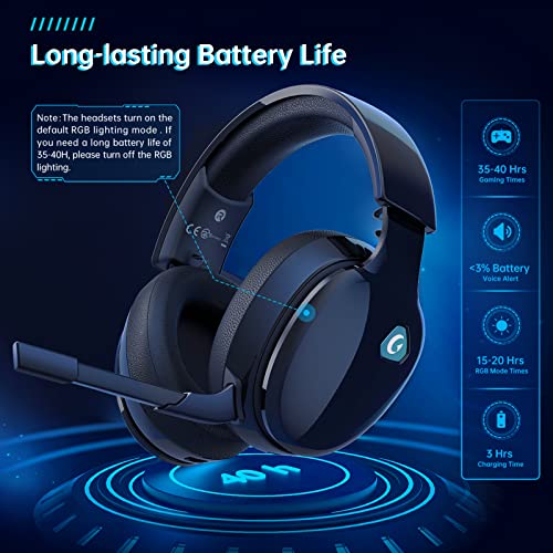 Gtheos 2.4Ghz Wireless Gaming Headphones For Pc, Ps4, Ps5, Mac, Nintendo Switch, Bluetooth 5.2 Gaming Headset With Detachable Noise Canceling Microphone, Stereo Sound, 3.5Mm Wired Mode For Xbox Series #TOP5