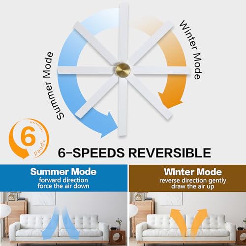 72 Large DC Ceiling Fan for Bedroom Living Room Patio, Brass and White