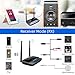 Bluetooth 5.0 Transmitter, MANLI 3 in 1 Bluetooth Transmitter Receiver 265FT Long Range for PC,Car/TV/Home Stereo System, Support Low Latency, Optical RCA AUX 3.5mm