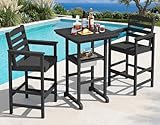 SERWALL Balcony Adirondack Chairs and Table 3 Pieces Set, Adirondack Bar Height Chairs Set of 2 and Bar Table, Outdoor Bar Stools Set for Bistro, Poolside, Backyard, Black