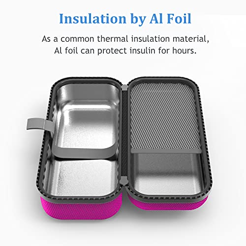 Image of SHBC Insulin Pen Carry Bag, Portable Medical Diabetes Cooler Bag with Protective Ice Stone - Convenient for Changing Needles with Every Injection, Hot Pink