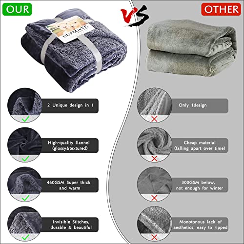 Hommdiy 460GSM Coperta in Pile Sherpa, Plaid