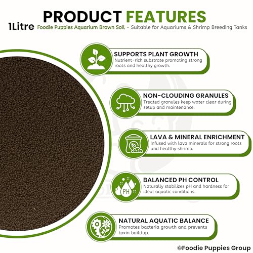Image of Foodie Puppies Aquarium Plant Black Soil for Fish Tank and Aquarium - (1Ltr.) | Planted and Shrimp Breeding Aquarium Substrate | Water Plant Sand, Non-Clouding Granules with Essential Minerals