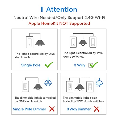 Image of meross 3 Way Smart Light Switch (Neutral Wire Required), 2.4G WiFi Light Switch Supports Alexa, Google Assistant and SmartThings, Voice Control and Schedule (1 Pack)