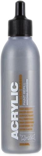 Miniatura 8 de Montana Cans Recambios de tinta de marcador acrílico, botella de 0.8fl oz, verde choque (MR25SG)