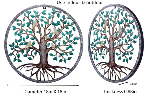 Arboles Decorativos, Home Imagen adicional