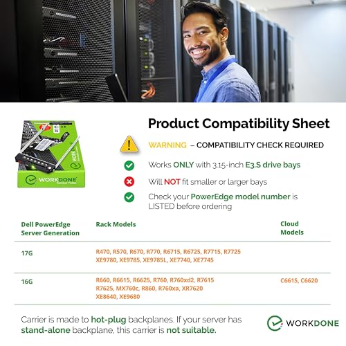 WORKDONE E3.S Drive Caddy NVMe SSD NV2RX para Dell PowerEdge XE9780 XE9680 XE8640 3