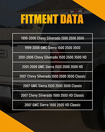 Lesauce 3Rd Third Brake Light Assembly, High Mount Stop Light Replacement For 1999 To 2007 Gmc Sierra Chevy Silverado, Ip68 Waterproof, Cargo Light Smoke Lens, Plug And Play #TOP5