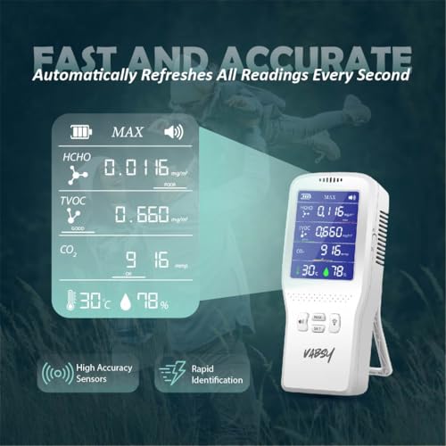 Image of 8 in 1 Air Quality Monitor AQI CO2 TVOC HCHO Temperature Humidity Portable Indoor Outdoor Detector Alarm Device