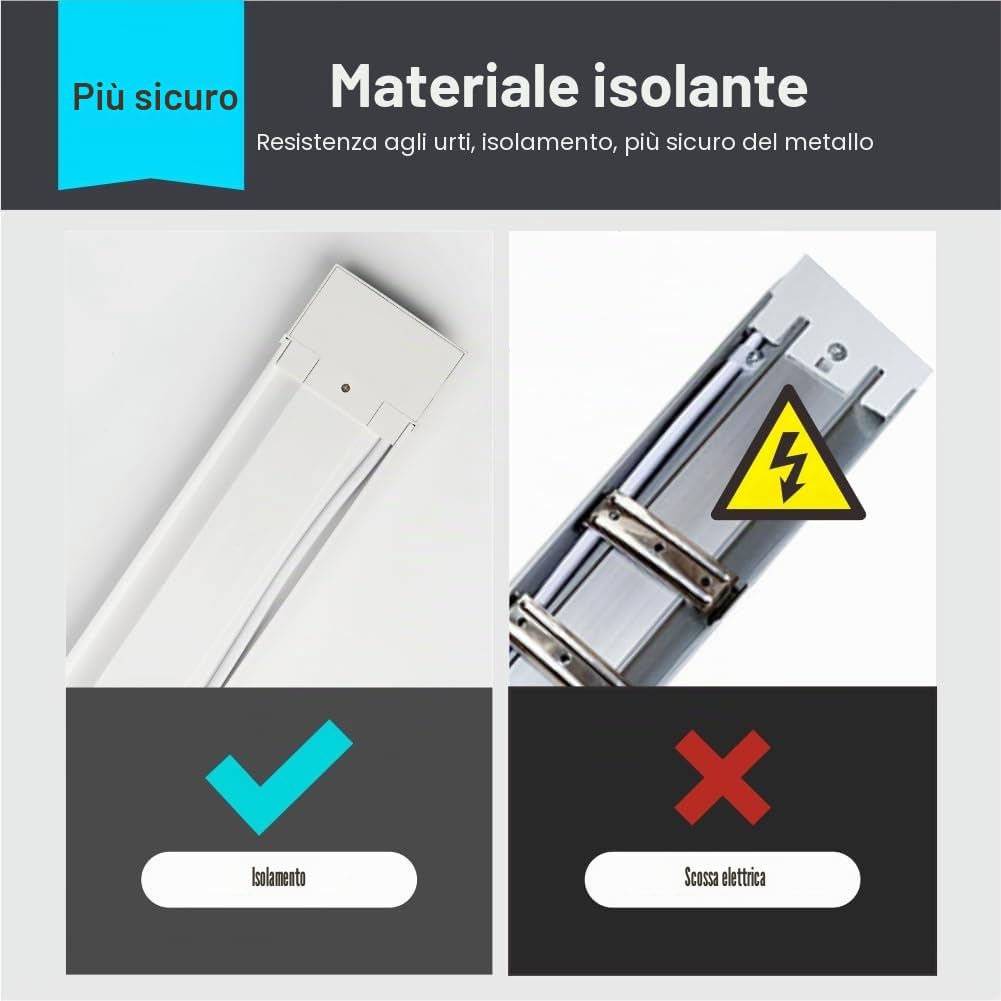 Tubo luminoso a LED da 1,2 m, 117 cm, 34 W, 3750 lm, 3 CCT (3000 K/4000 K/6500 K) in 1, montaggio a parete per ufficio, garage, magazzino, officina, capannone, 2 confezioni