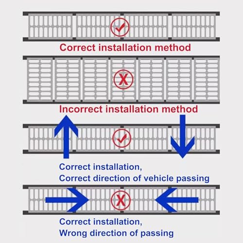 Solution de drainage durable contre l'eau stagnante grille de sol inox - 7