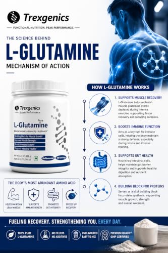 Image of Trexgenics L-GLUTAMINE Pure Powder (50 Servings) Muscle Building Block for Strength & Growth, Leaky Gut Health, Immunity (250 gm) (Pack of 1)