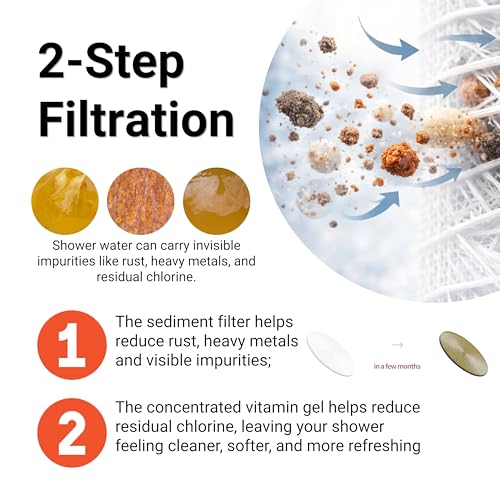 Image of NEMO Vitamin Shower Filter (Fresh Moringa) | Made in South Korea | Vitamin C + Glycerin Enriched | For Soft Skin & Smooth Hair | Advanced Chlorine & Rust Removal | De-stress with Aromatherapy