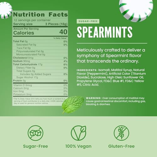Image of Cambie Sugar Free Hard Candy, 8 ounces of Sugar Free Candy Individually Wrapped, Spearmint