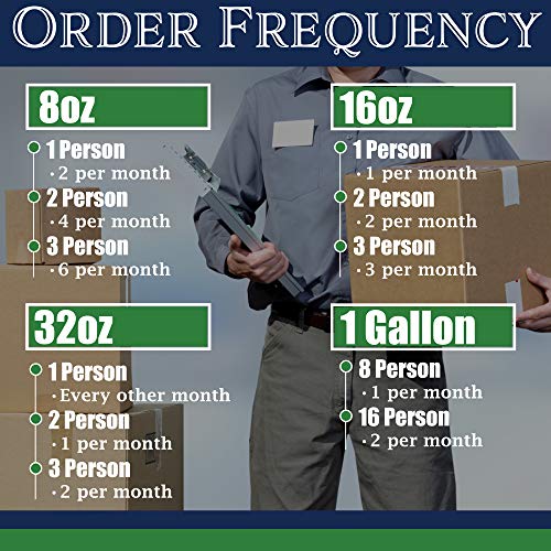 Zatural Hemp Oil 100% Pure Cold Pressed High Vegan Omegas 3 & 6 No Fillers Or Additives Therapeutic Grade (1 Gallon) #TOP4
